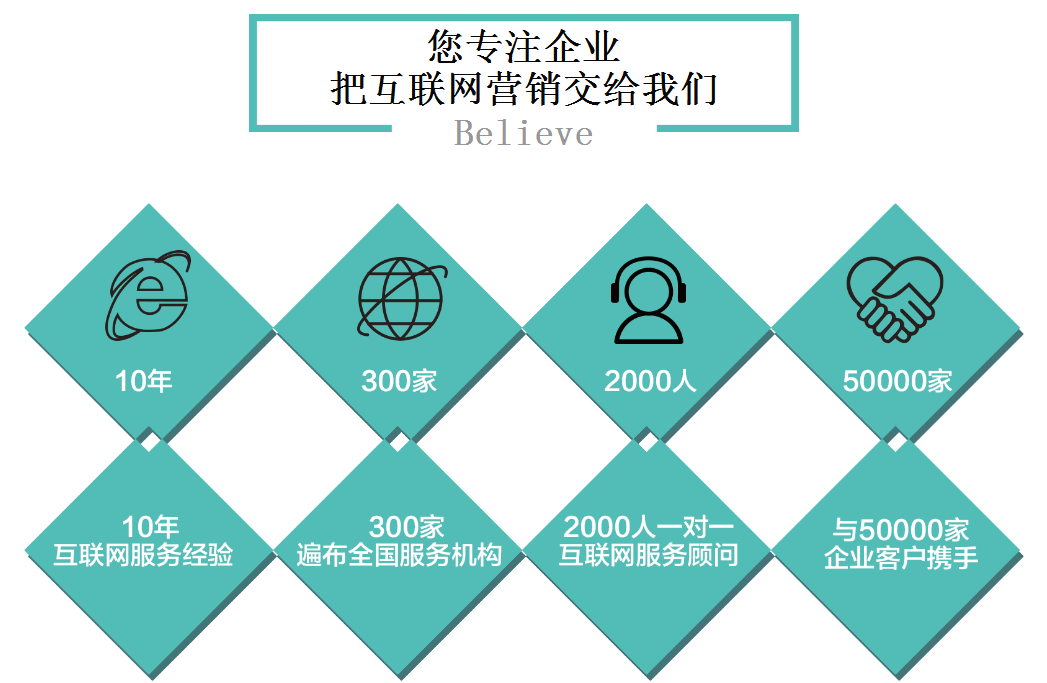 瀘州網站建設微信小程序 瀘州網站建設微信小程序